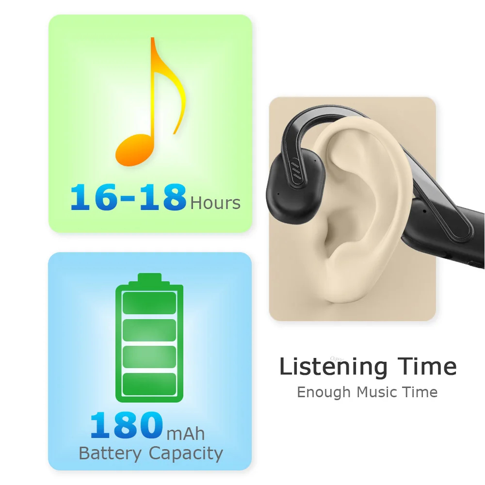 LonMao 뼈 전도 블루투스 헤드폰 스포츠 방수 무선 - Sports Earphone Hook 리뷰 및 가격